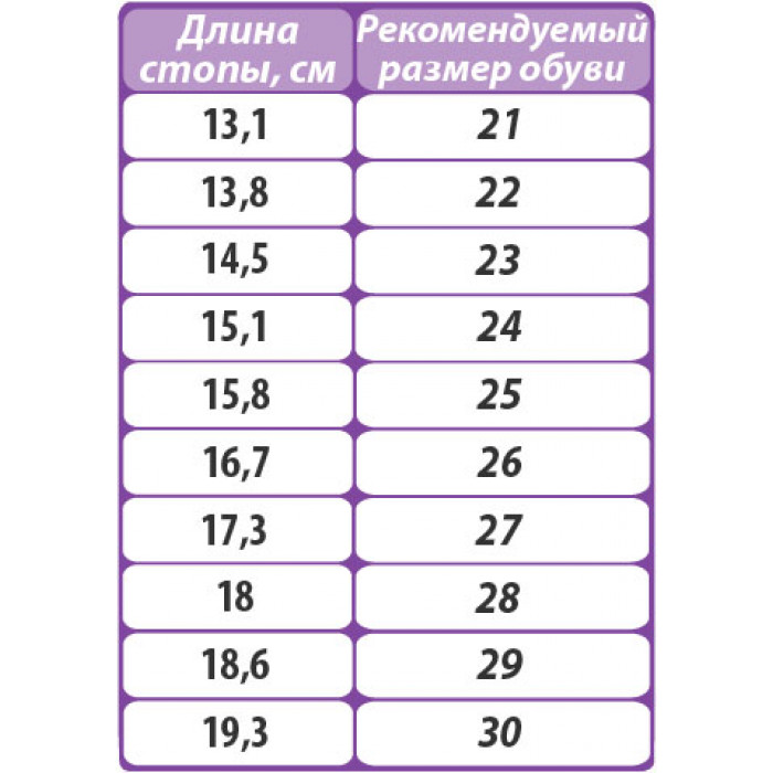 Детская обувь 25 размера. Twiki Размерная сетка. Размер детской обуви. Твики Размерная сетка. Сетка детской обуви.