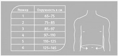 размеры push 1-40-1