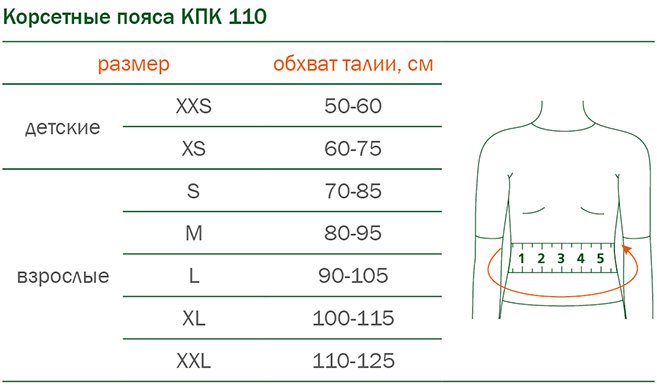 Подбор размера пояса корсетного КПК 110 ORTO