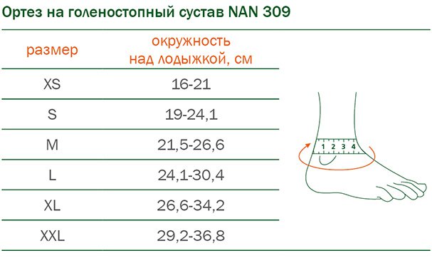 Подбор размера ортеза на голеностопный сустав ORTO NAN 309