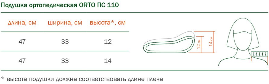 Размеры ортопедических подушек ORTO ПС 110